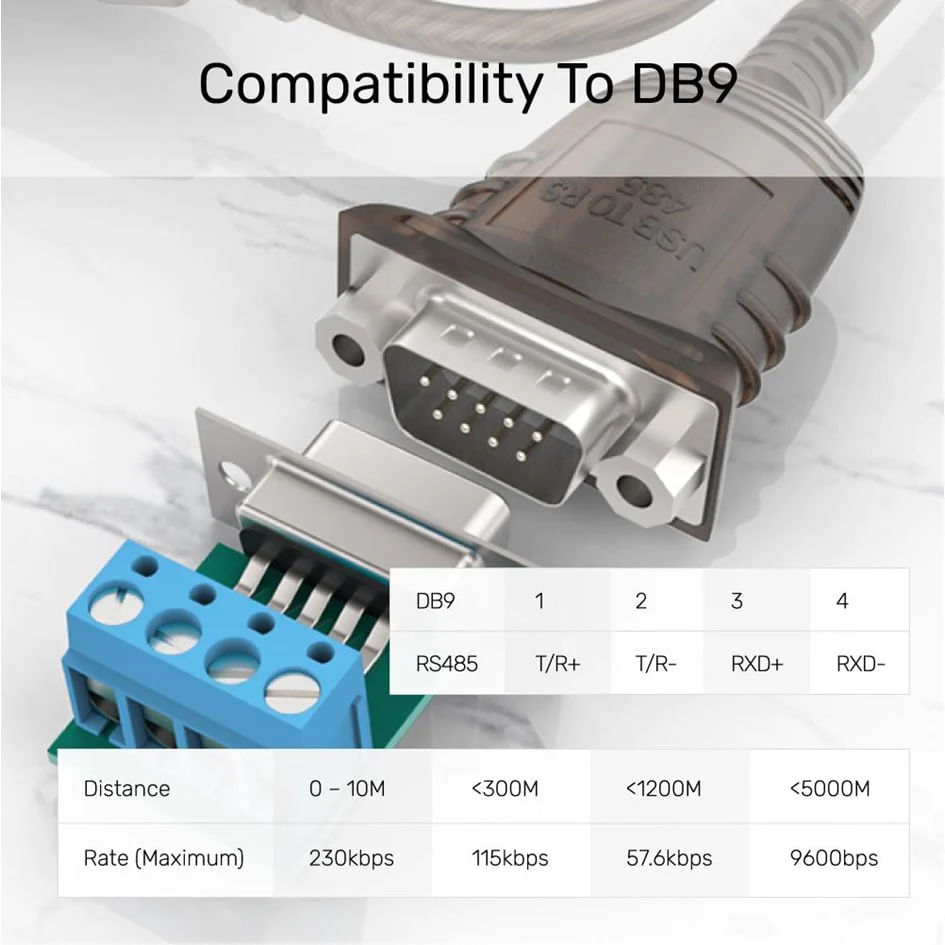 RS.232 Conversor Serial USB 485 422 Automação Ferroviária