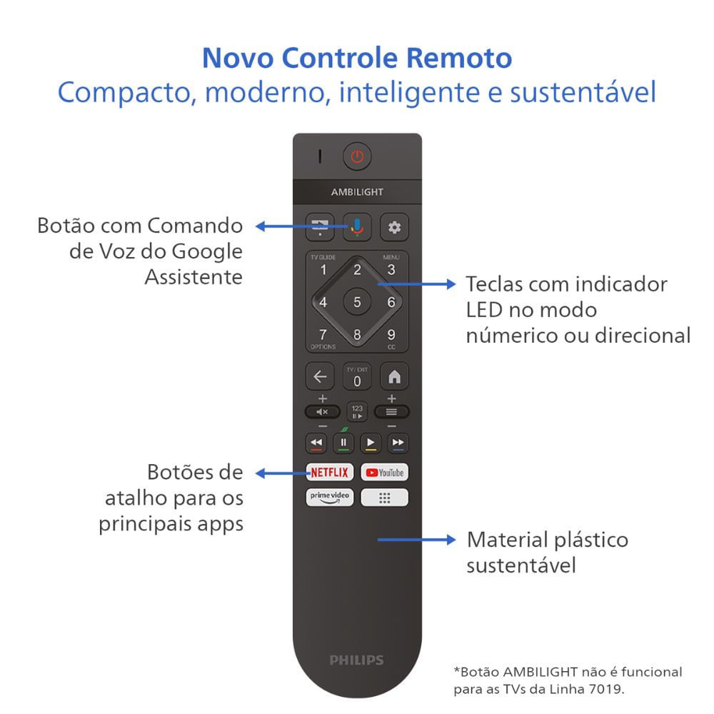 Smart TV LED 50 Ultra HD 4K Philips 50PUG7019 com Google TV, Comando de Voz, Wi-Fi, Entradas HDMI e USB Preto / Bivolt