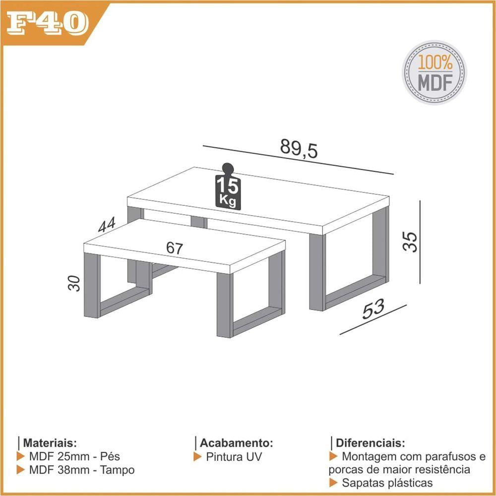 Conjunto De Mesa De Centro Industrial 100% Mdf Freijó Preto Fosco Pradel