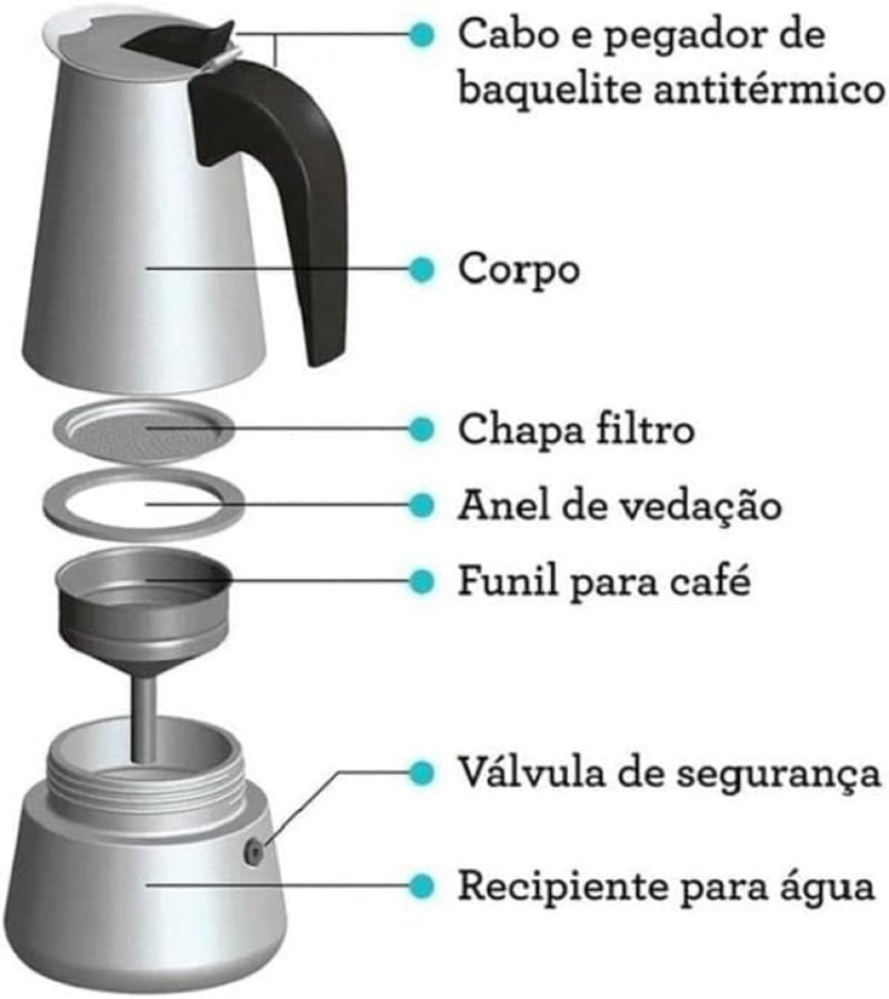 Cafeteira Expresso Italiana 9 Xícaras Inox