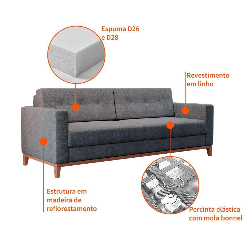 Sofá 3 Lugares Living Pés e Base em Madeira Linho Cotton Cinza 180 cm