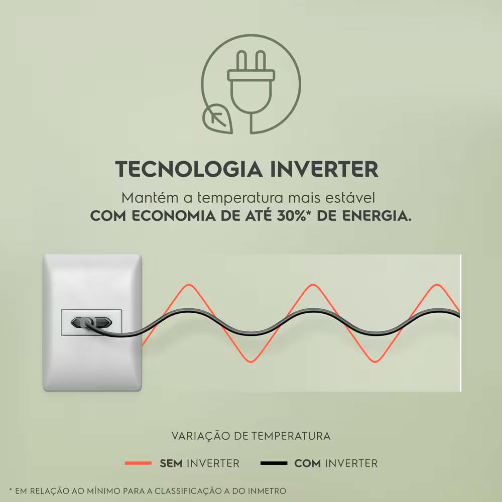 Freezer Horizontal Electrolux HI550 com Tecnologia Inverter Pés com Rodízio Gás Refrigerante R600a e Degelo Manual 513 Litros Branco / 220V