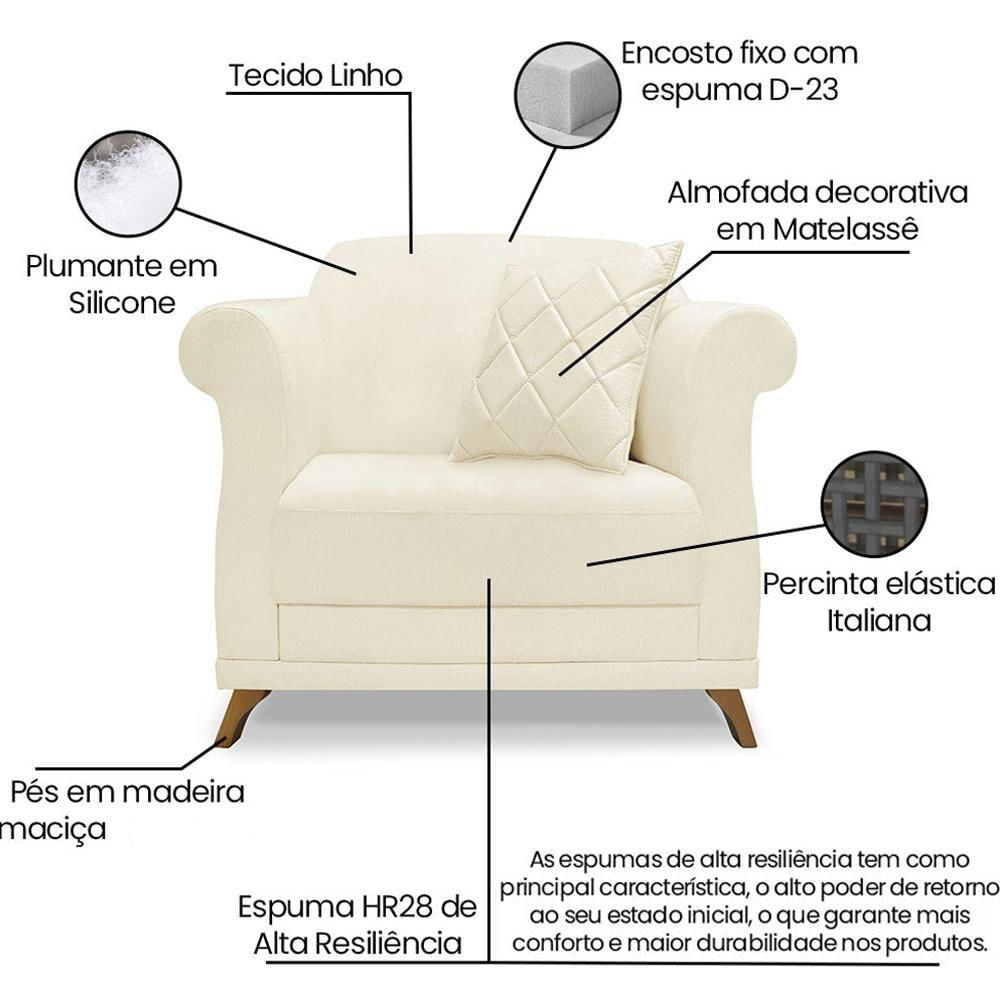 Kit 2 Poltronas Decorativas Retro Polo Linho Perola Ezz Perola