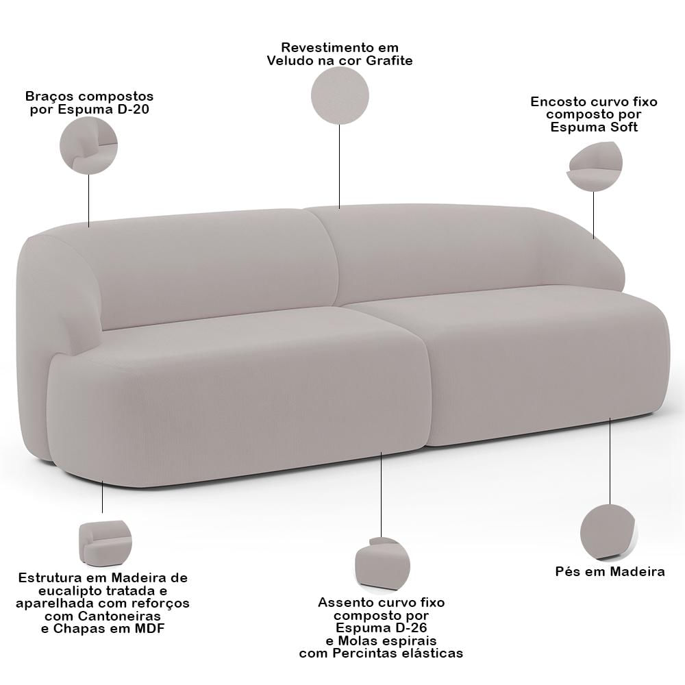 Sofá 4 Lugares Curvo Orgânico com 02 Poltronas Para Sala Living 280cm Barolo L06 Veludo Grafite - Lyam Decor