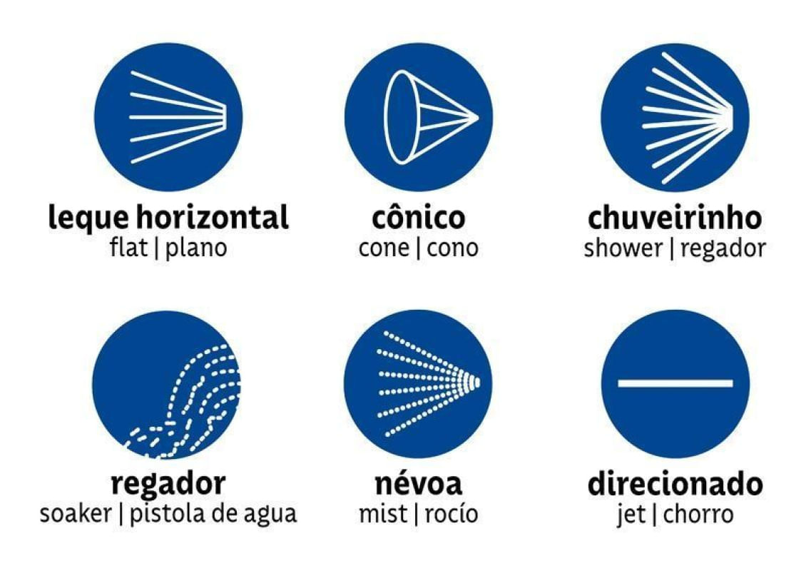 Hidropistola Para Jardim Com 6 Tipos De Jatos Tramontina