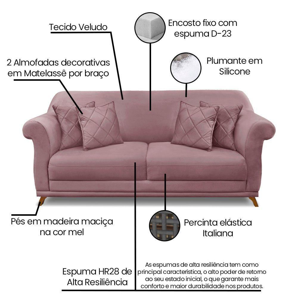 Kit Poltrona E Sofá 2 Lugares 1,60m Veludo Lilás