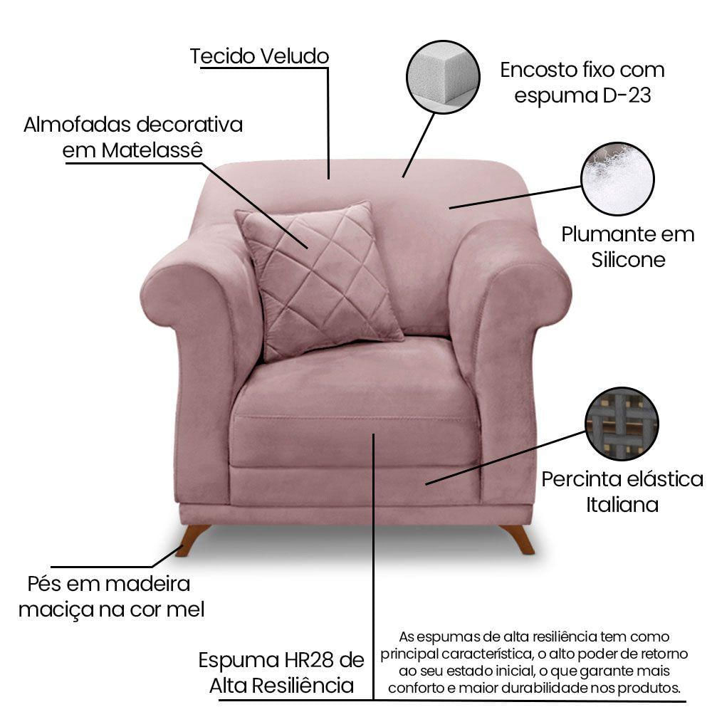 Kit Poltrona E Sofá 2 Lugares 1,60m Veludo Lilás