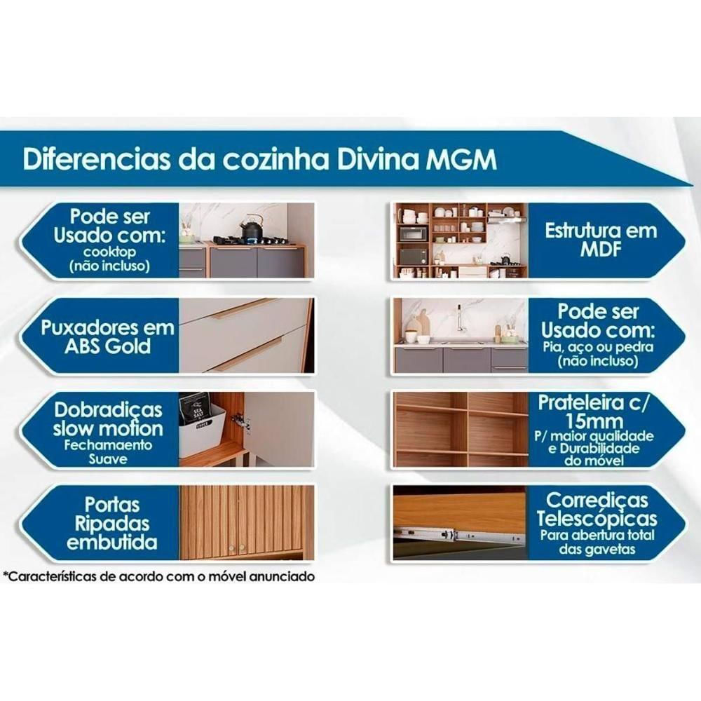 Paneleiro De Cozinha Esplêndida 2 Portas 37cm Freijo-off White - Mgm