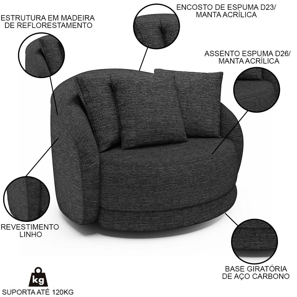 Kit 2 Poltronas Decorativa Giratória para Sala Kaly M22 Linho Chumbo - Mpozenato