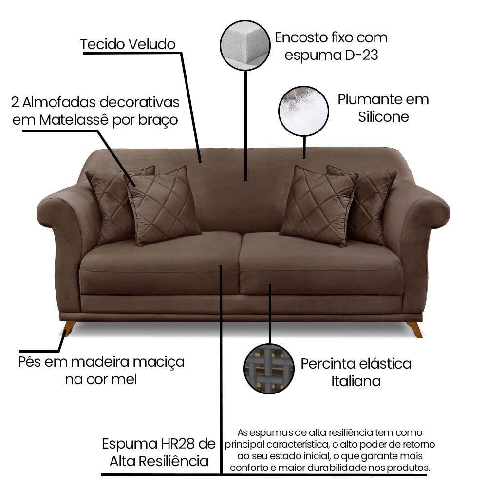 Kit 2 Poltronas E Sofá 2 Lugares 1,60m Veludo Marrom