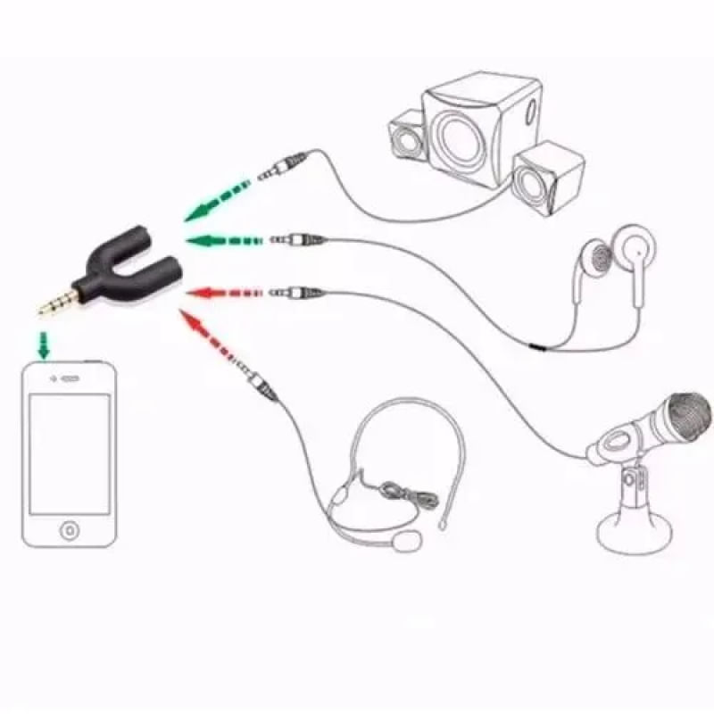 Cabo Adaptador P3 Para Fone Microfone P2 Macho X 2 P2 Fêmea