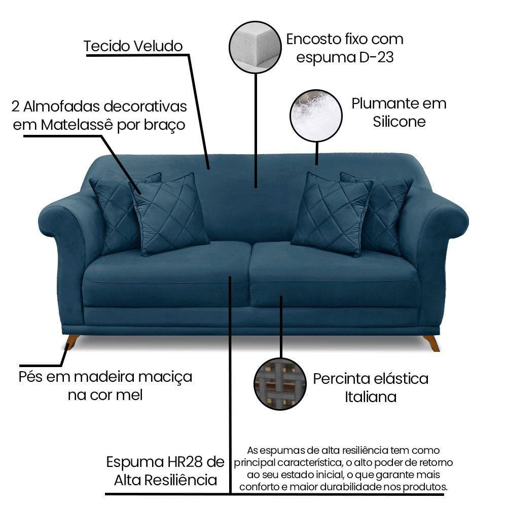 Kit 2 Poltronas E Sofá 1,80m Pés Castanho Azul Marinho