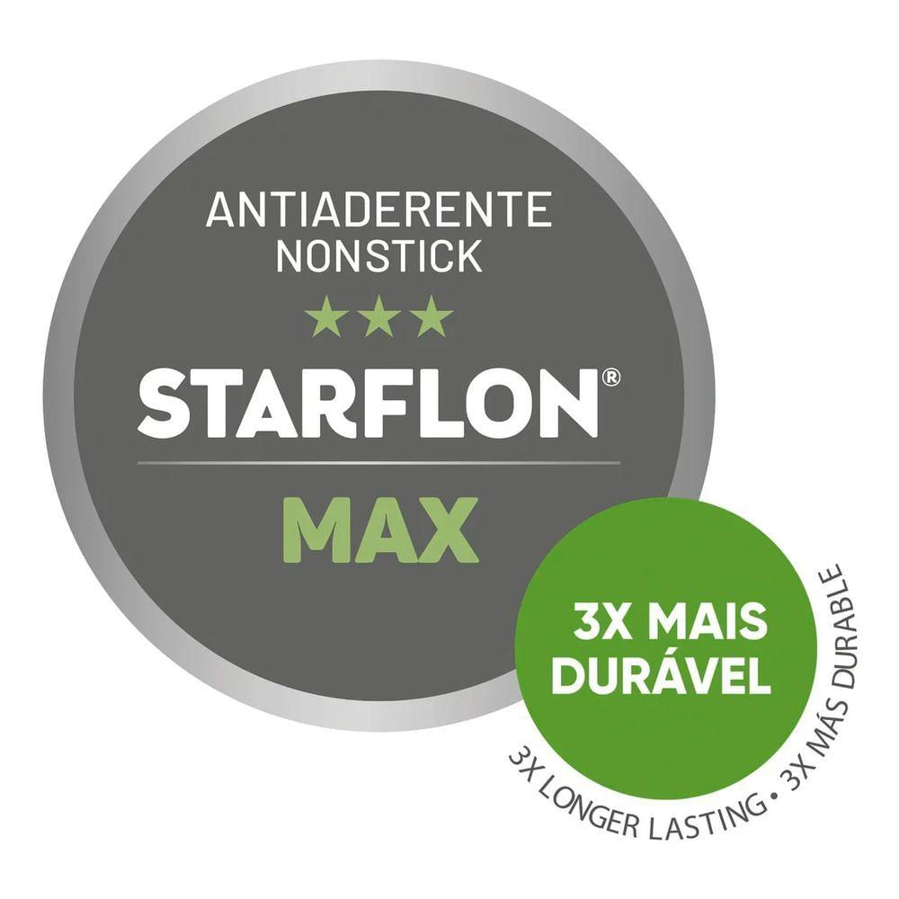 Panela Tramontina Lyf Em Alumínio 18 Cm 2,1 L Antiaderente Starflon Max Verde Natureza