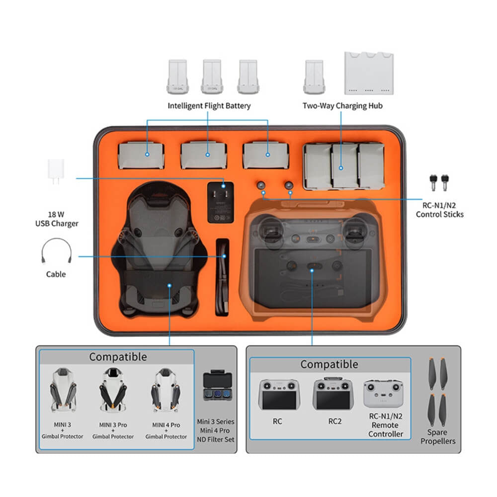 Maleta Estanque para DJI Mini 3 Séries / Mini 4 Pro e Controle DJI RC / RC2 / RC N1/ N2 - StartRC