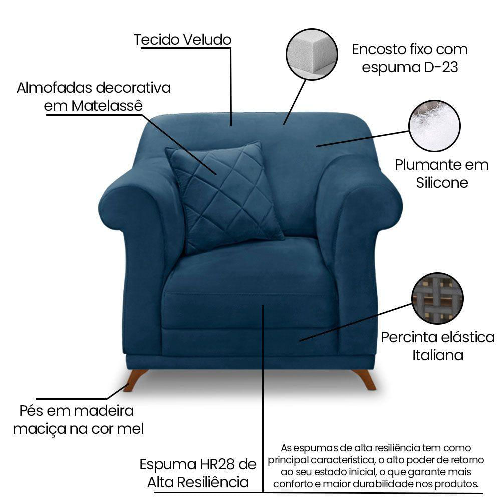 Kit Poltrona E Sofá 2 Lugares 1,60m Veludo Azul Marinho