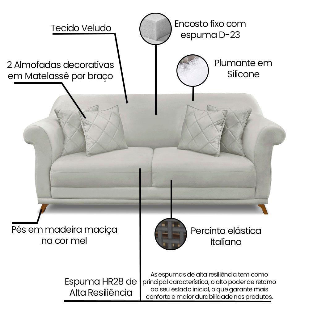 Kit Poltrona E Sofá 2 Lugares 1,60m Veludo Cinza Prata