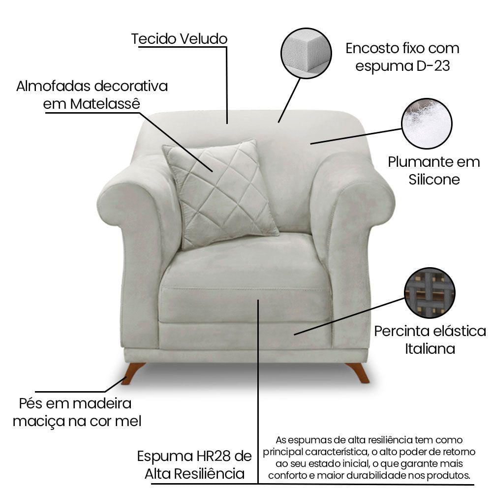 Kit Poltrona E Sofá 2 Lugares 1,60m Veludo Cinza Prata