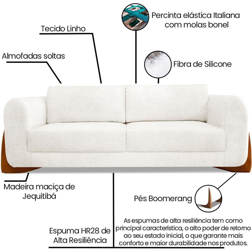 Sofa Jolie 2 Lugares 160cm Pes Boomerang Linho Boucle 3300 Ezz 3300