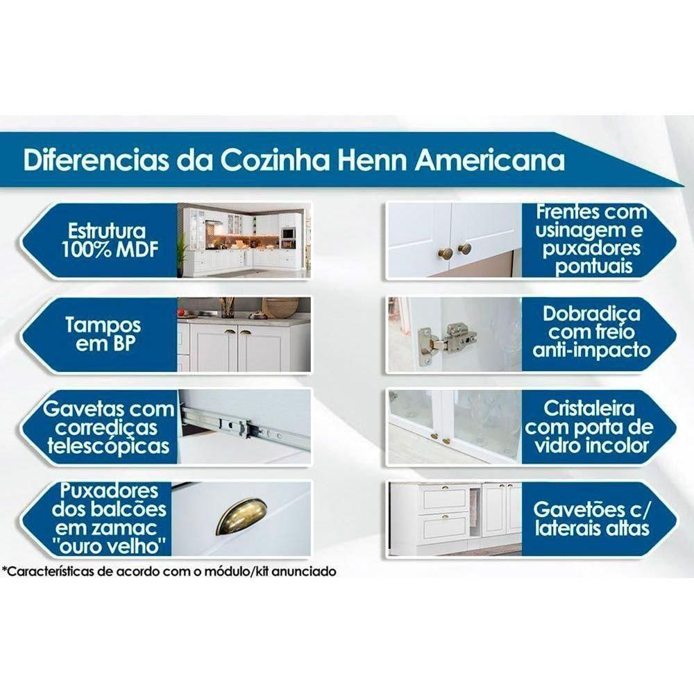 Cozinha Modulada Americana 7 Peças 2 Aéreos + 2 Balcões + 1 Paneleiro + 2 Complementos C5p49 Branco2 Aéreos + 1 Balcão + 1 Complemento