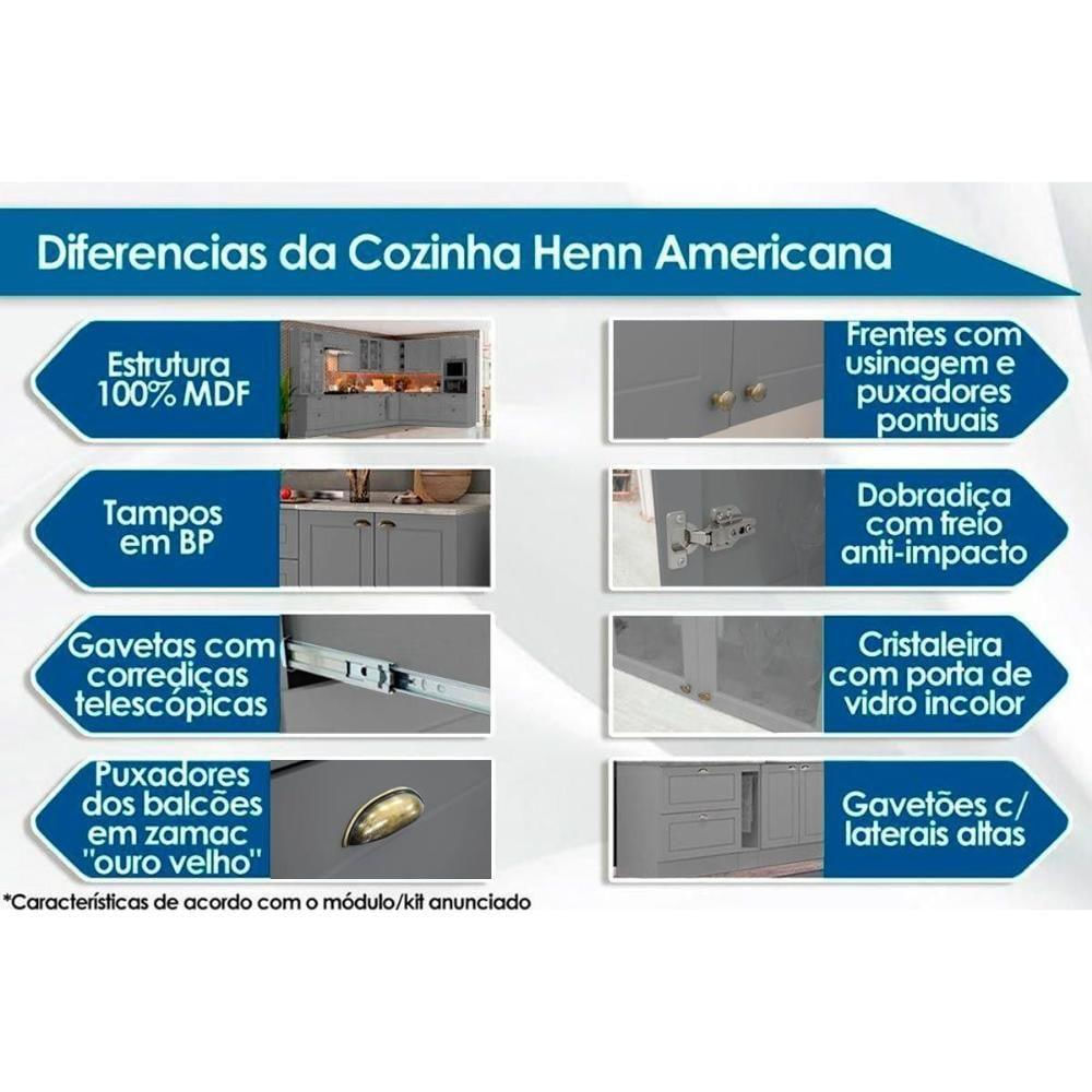 Cozinha Completa 4 Peças Americana 2 Aéreos 1 Balcão 1 Complemento Cz149 Cinza