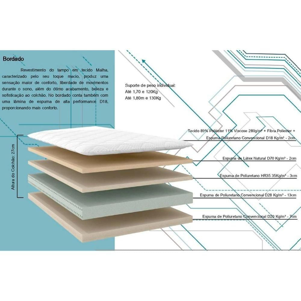 Cama Box Baú Queen: Colchão Espuma D45 Herval D33 - Ag 65 Feelcore + Base Crc Courano White (158x198)