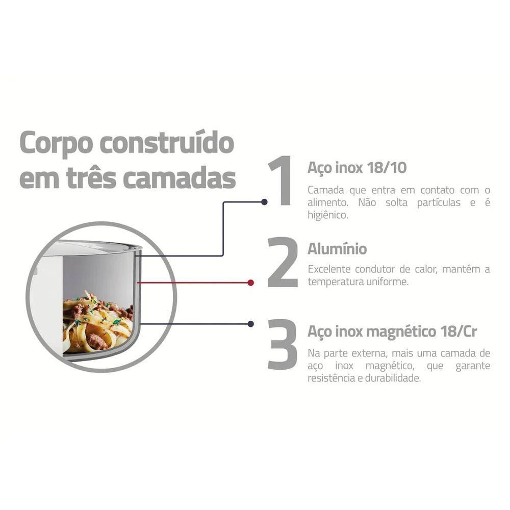 Caçarola Tramontina Grano Quadrada Em Aço Inox E Tampa De Vidro 4 L