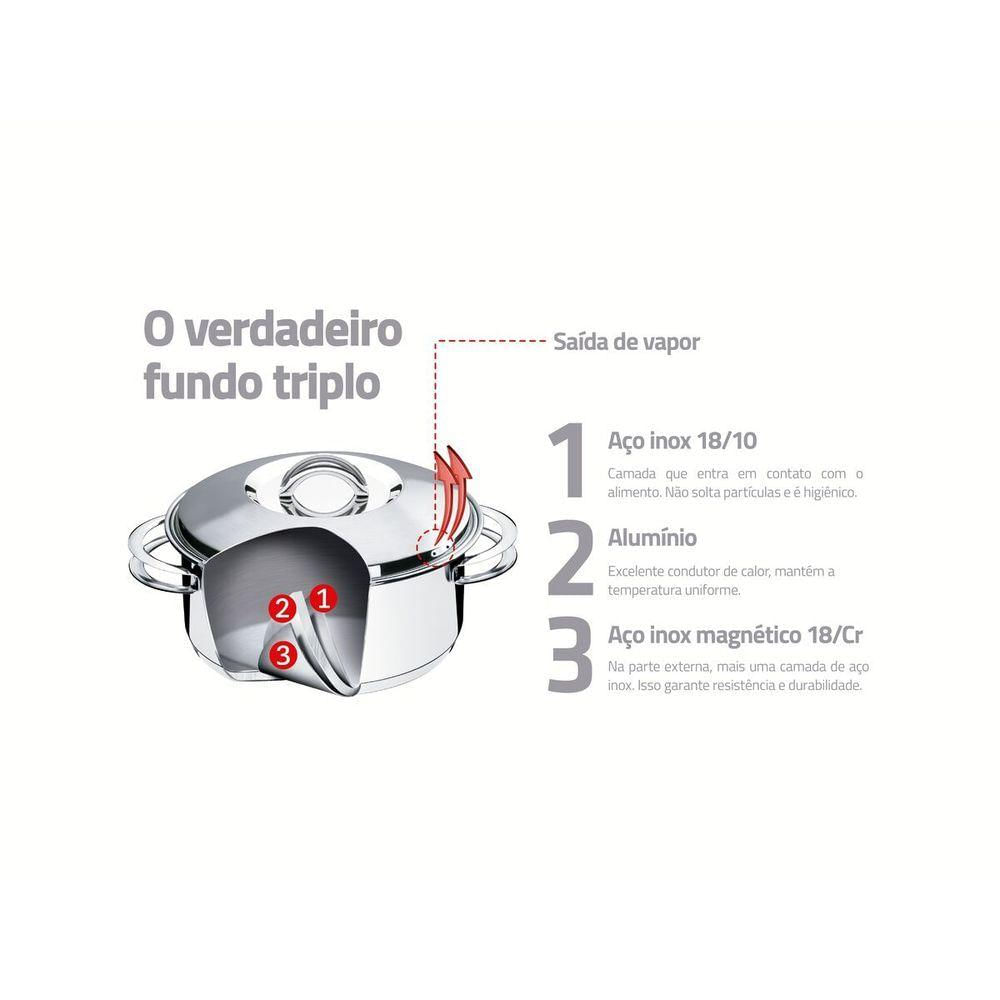 Caçarola Tramontina Rasa Solar Em Aço Inox Com Tampa 16 Cm 1,4 L