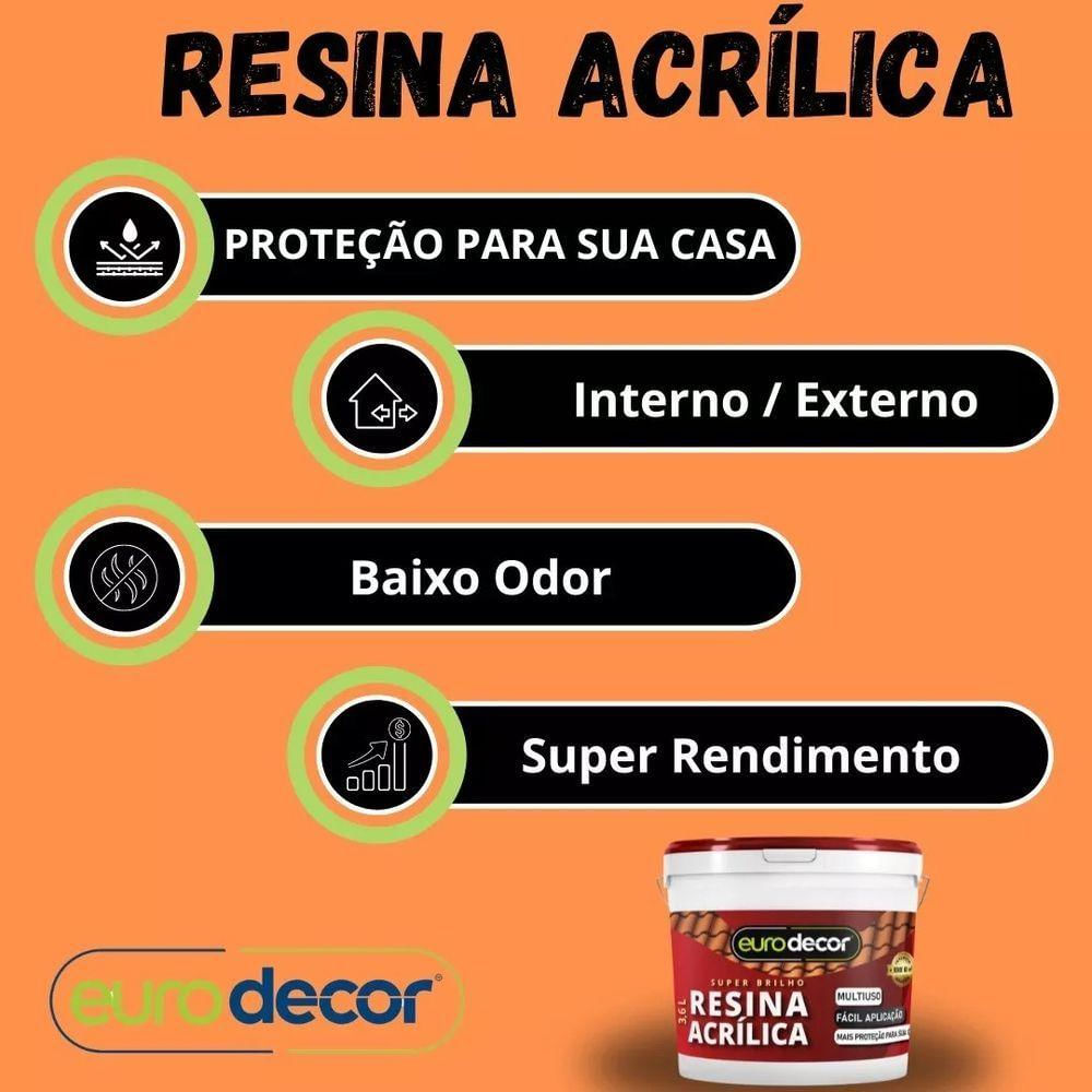 Resina Acrílica Incolor Base Agua Acetinado E Brilhante 3,6 Kg