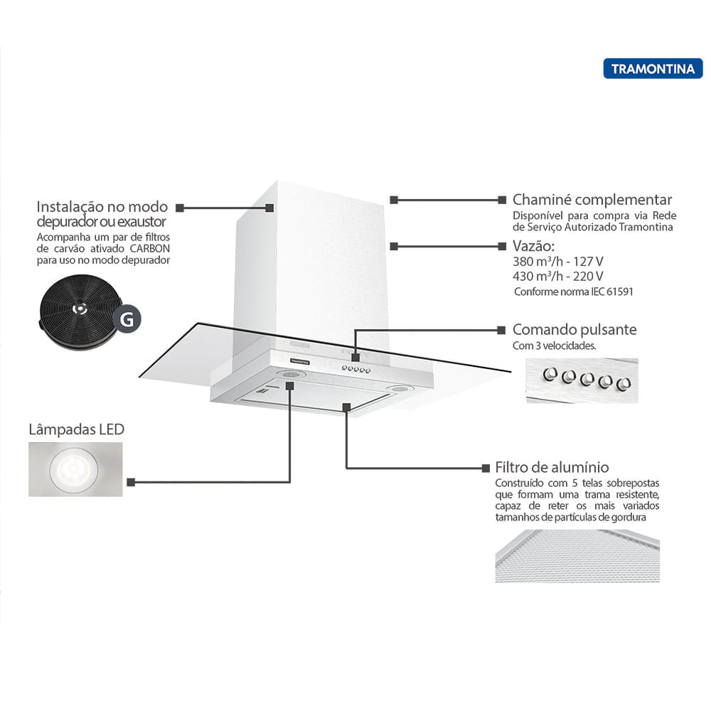 Coifa de Parede Tramontina Basic Inox 90 cm - 220 Volts 220 Volts