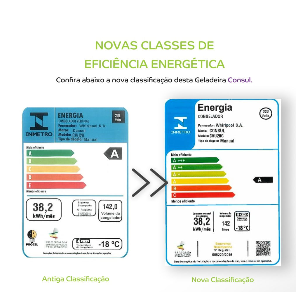 Freezer Vertical Consul 142 Litros CVU20GB – 220 Volts 220 Volts