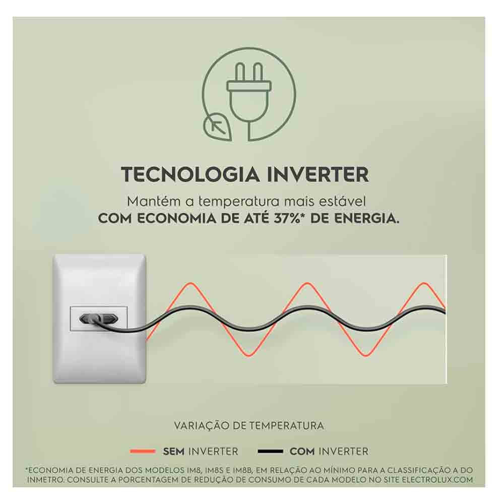 Geladeira Electrolux Multidoor Efficient IM8 Frost Free com Tecnologia Inverter e AutoSense 590 L Branco / 110V