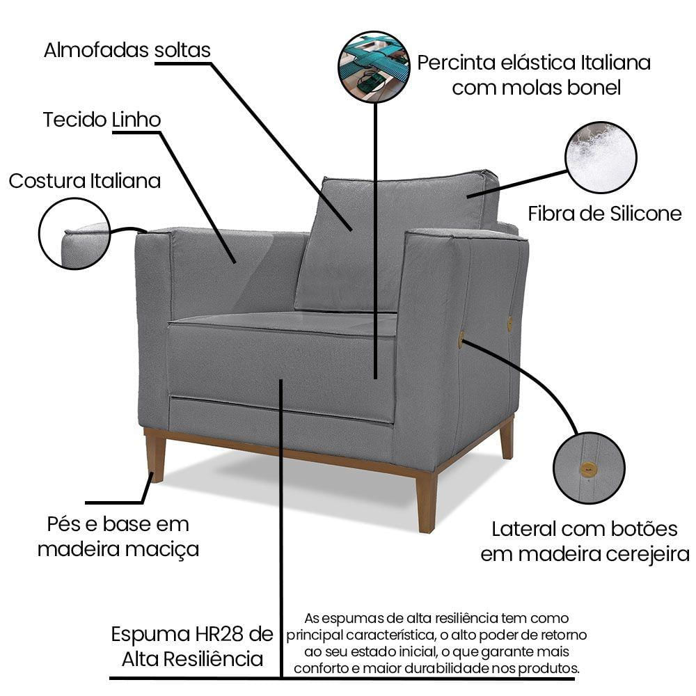 Kit 2 Poltronas Para Vega Linho Grafite Pés Castanho