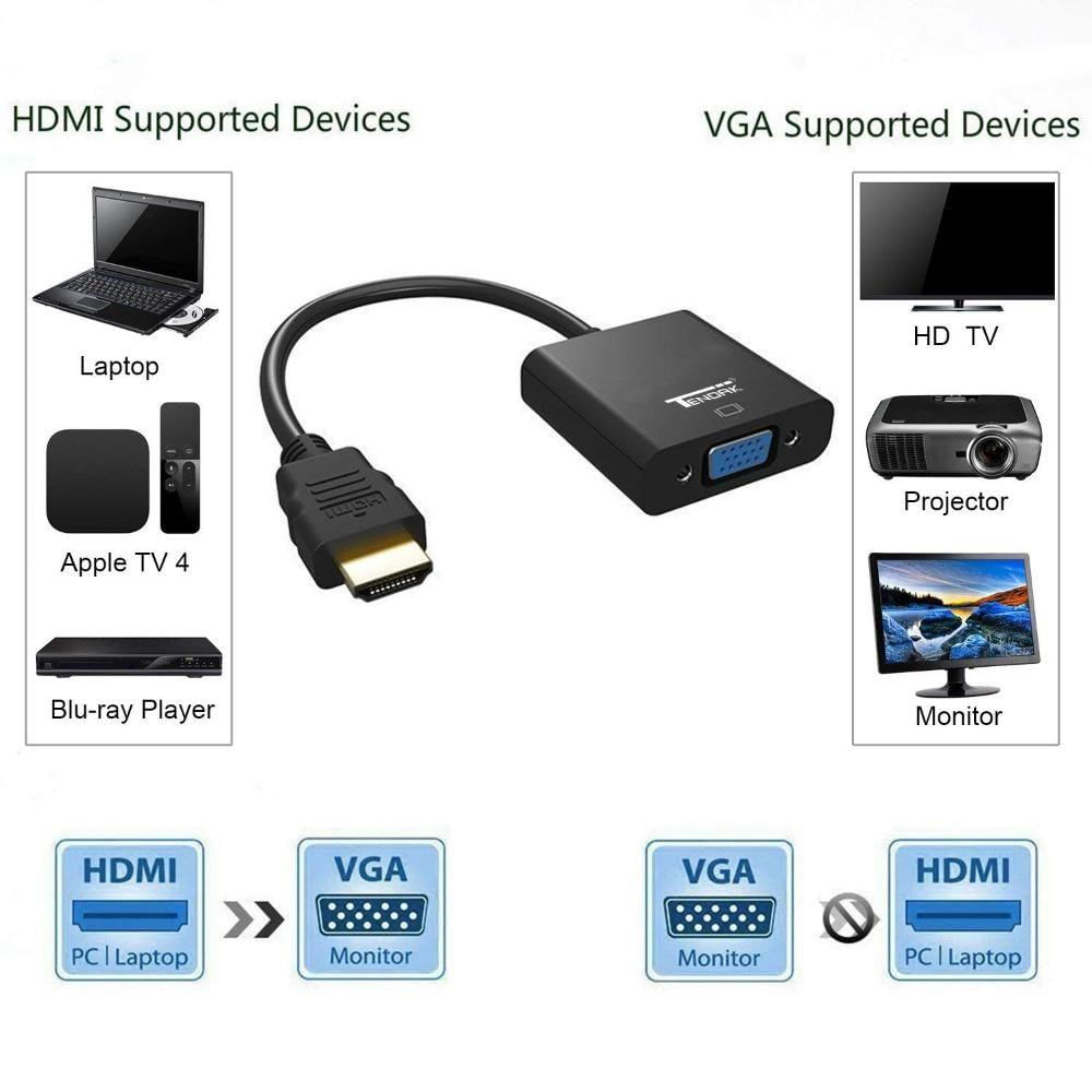 Cabo Adaptador Conversor Hdmi X Vga 15 Cm