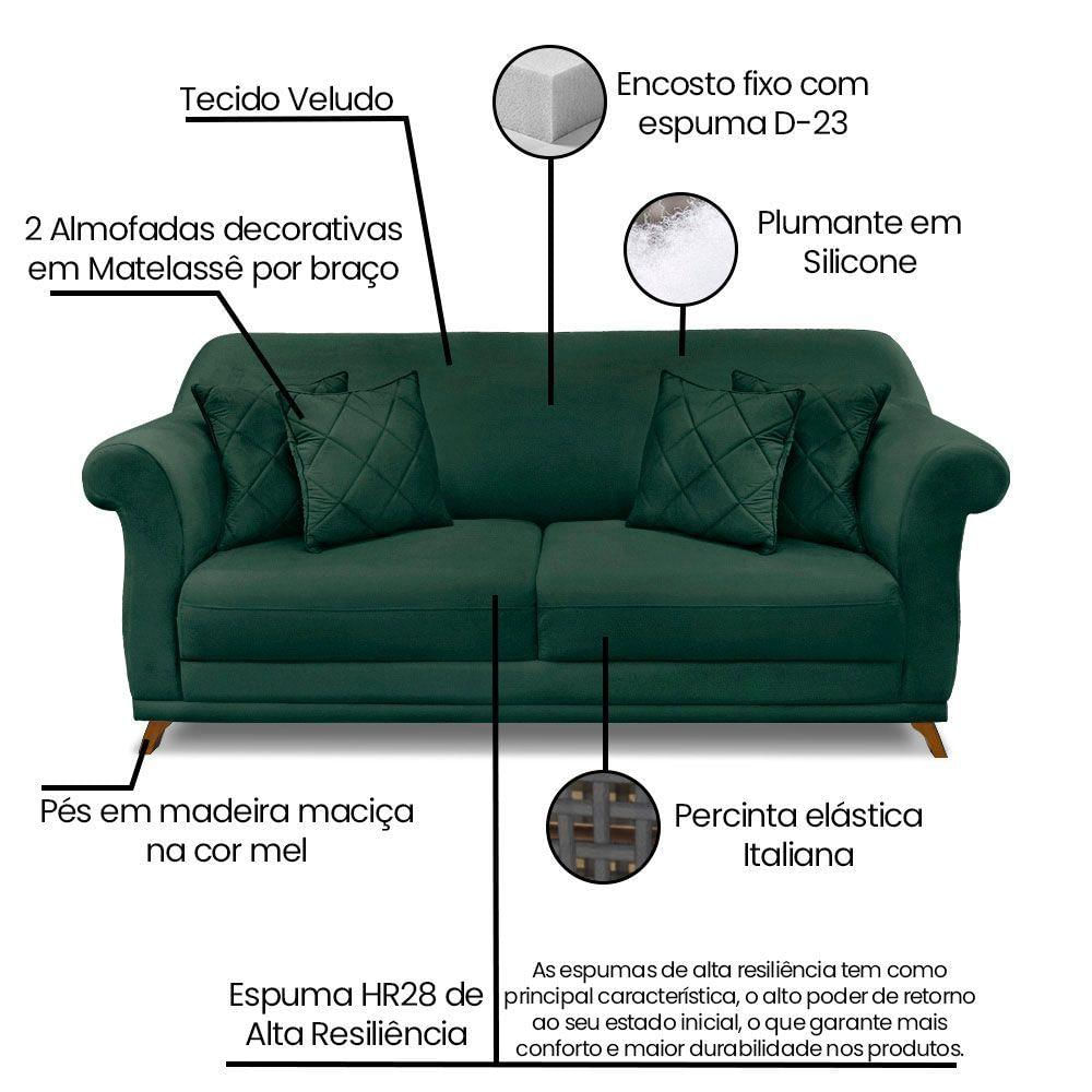 Kit 2 Poltronas E Sofá 1,80m Pés Castanho Verde Floresta