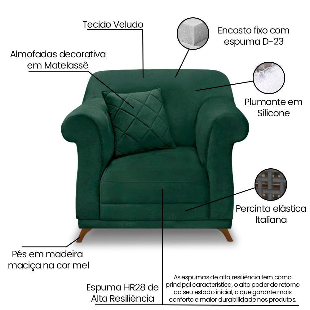 Kit 2 Poltronas E Sofá 1,80m Pés Castanho Verde Floresta