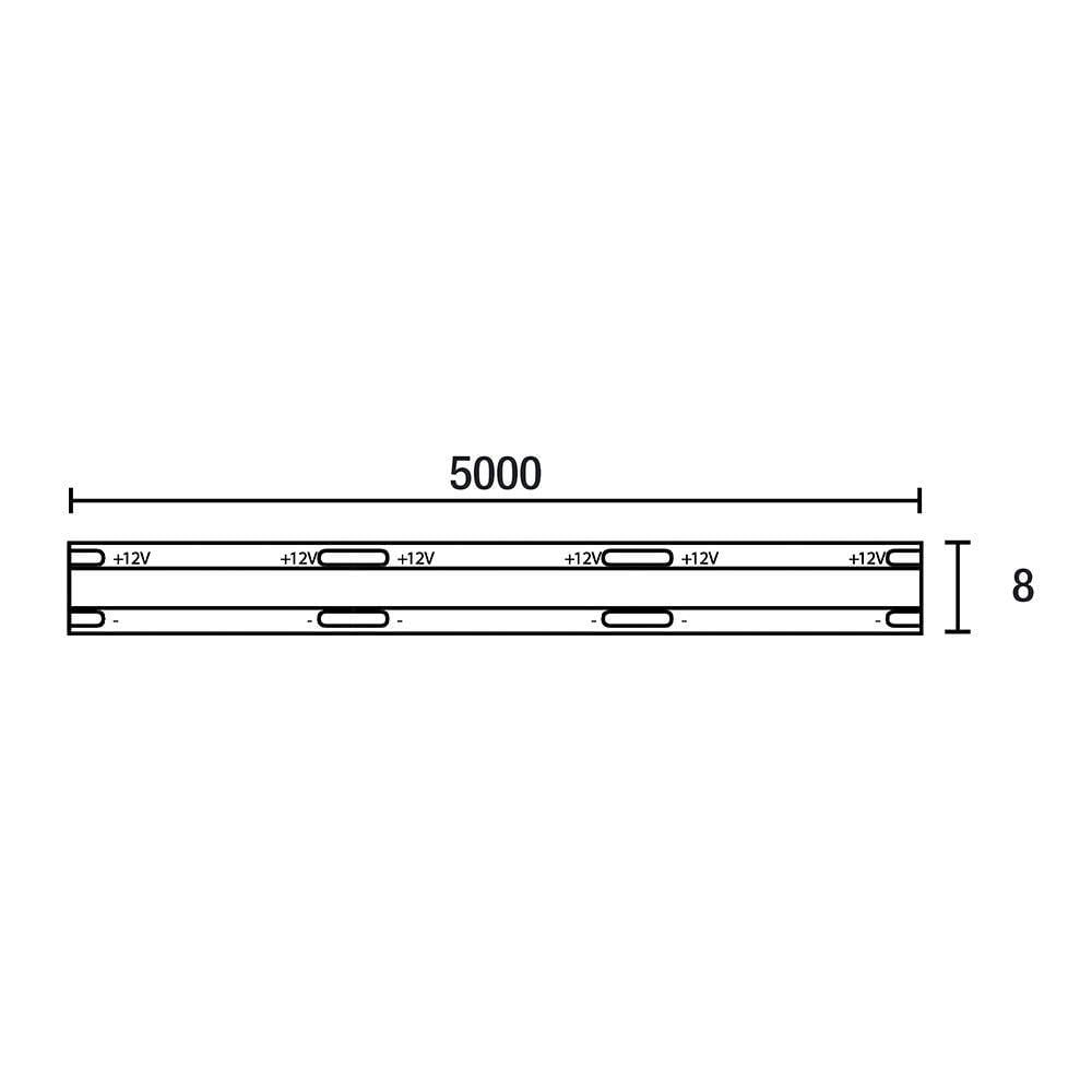 Fita De Led Blumenau Cob Com 5 Metros 480 Leds/m 12w 12v 6500k Luz Branca