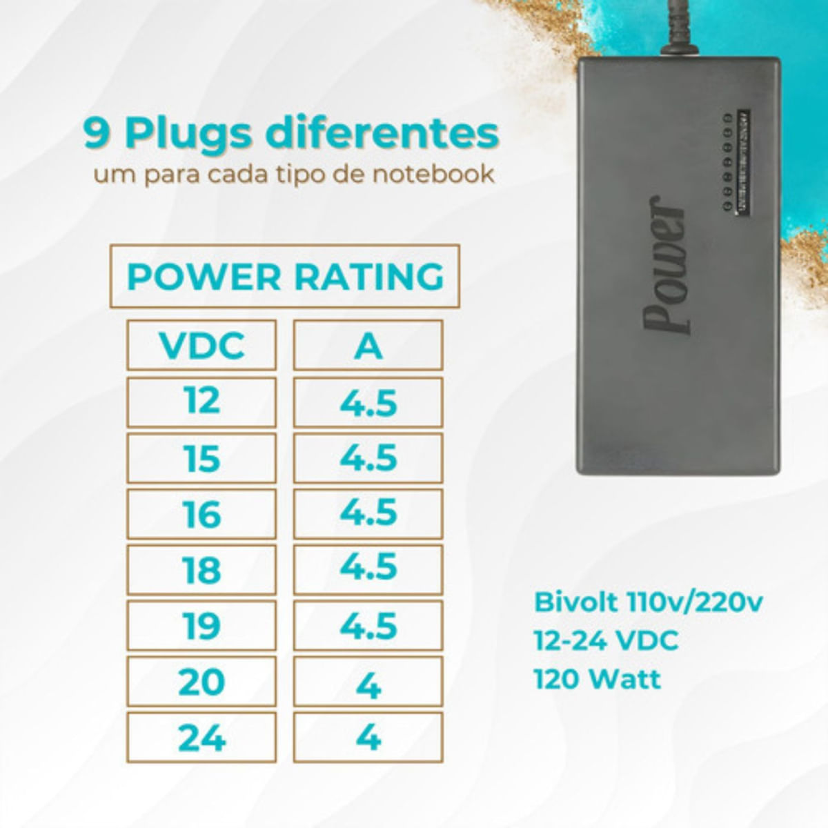 Carregador Notebook Bivolt 120w Compatível Com Acer x451