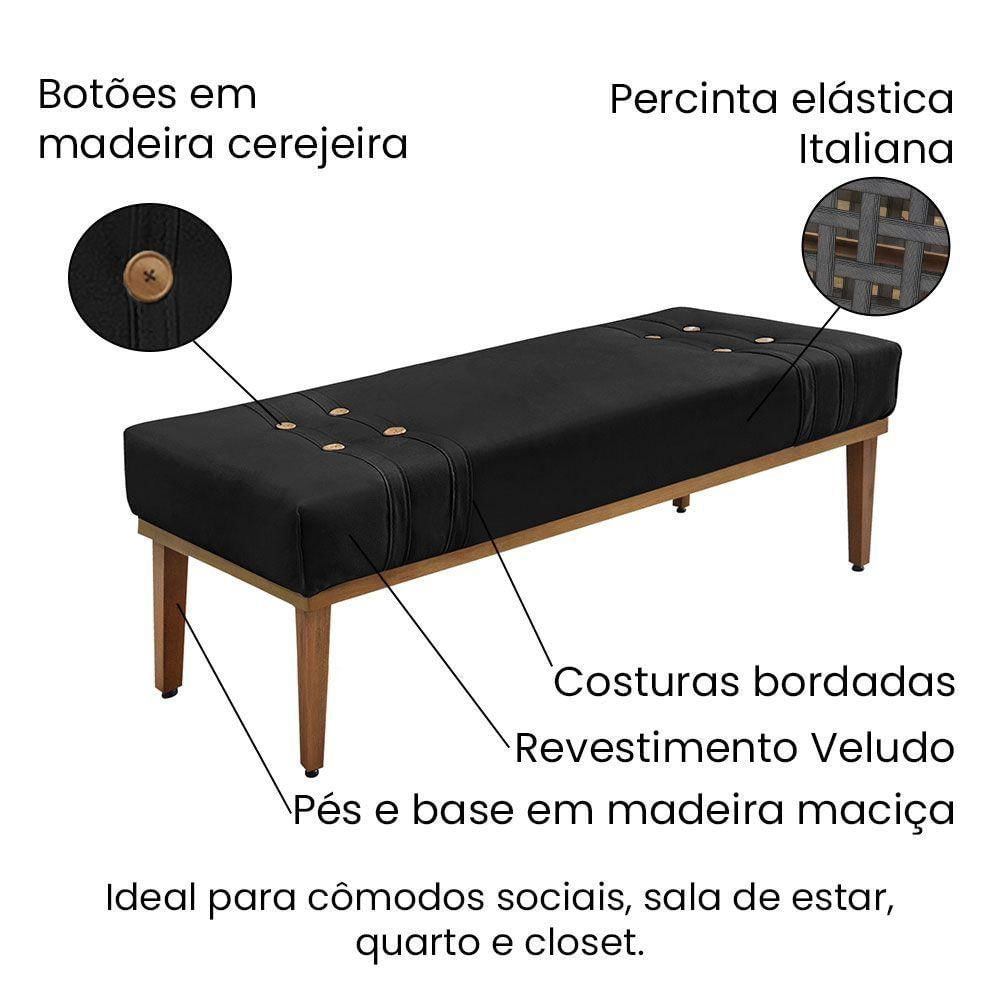 Kit Cabeceira E Calçadeira Recamier King 1,95M Preto -