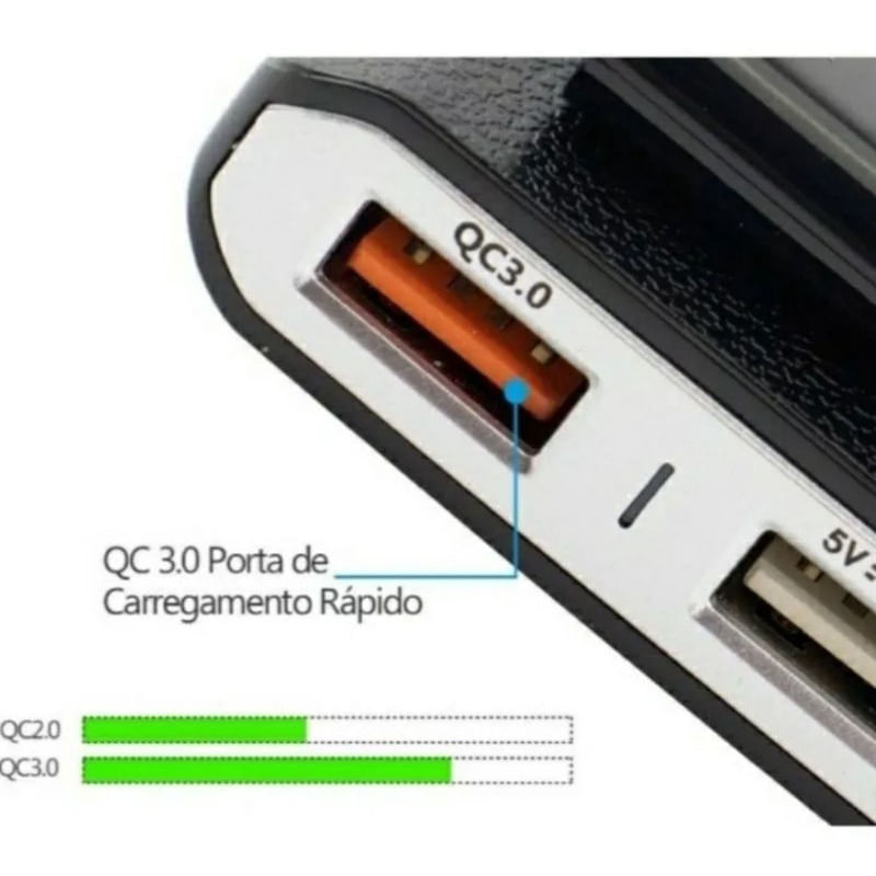 Carregador Veicular Com Extensor 4usb Motoristas Aplicativos