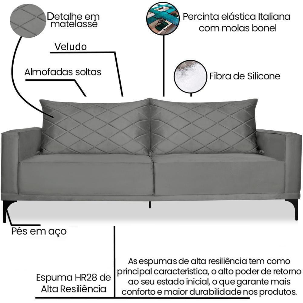 Sofa Living 3 Lugares Nori 200cm Veludo Deluxe 2938 Ezz 2938