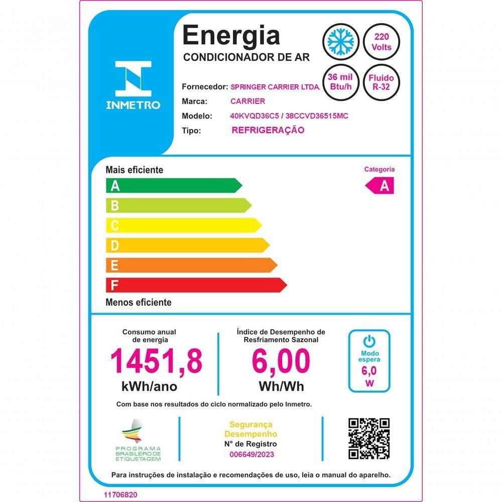 Ar Condicionado Split Cassete Inverter Carrier 4 Vias 36.000 Btus Frio 220v R-32
