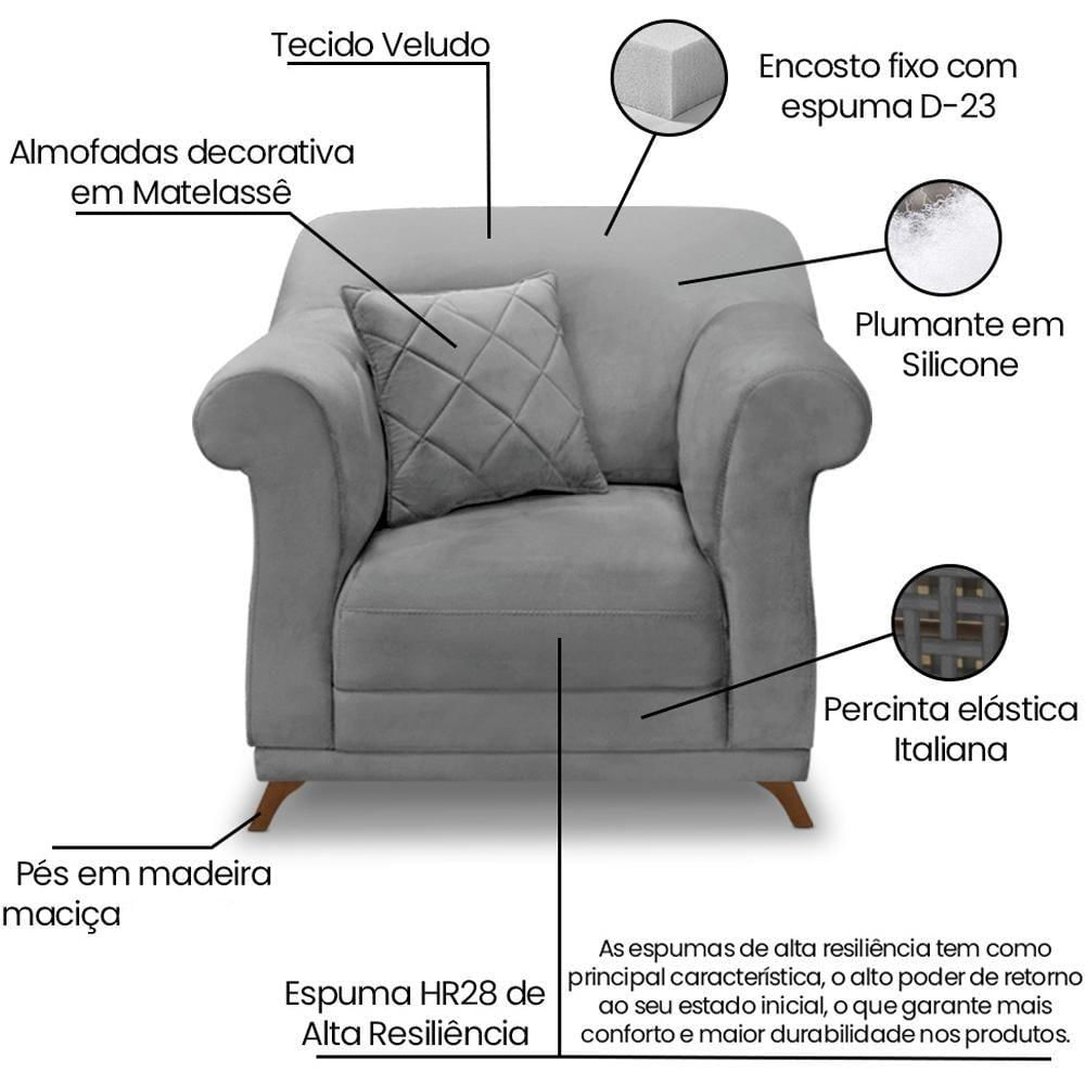 Poltrona Decorativa Retro Polo Com Almofada Veludo 2938 Ezz 2938