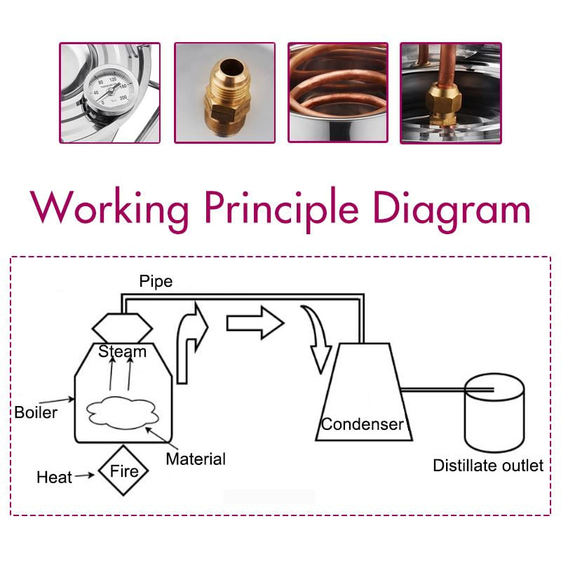 Kit de Destilação de Álcool em Cobre para Casa - 6L