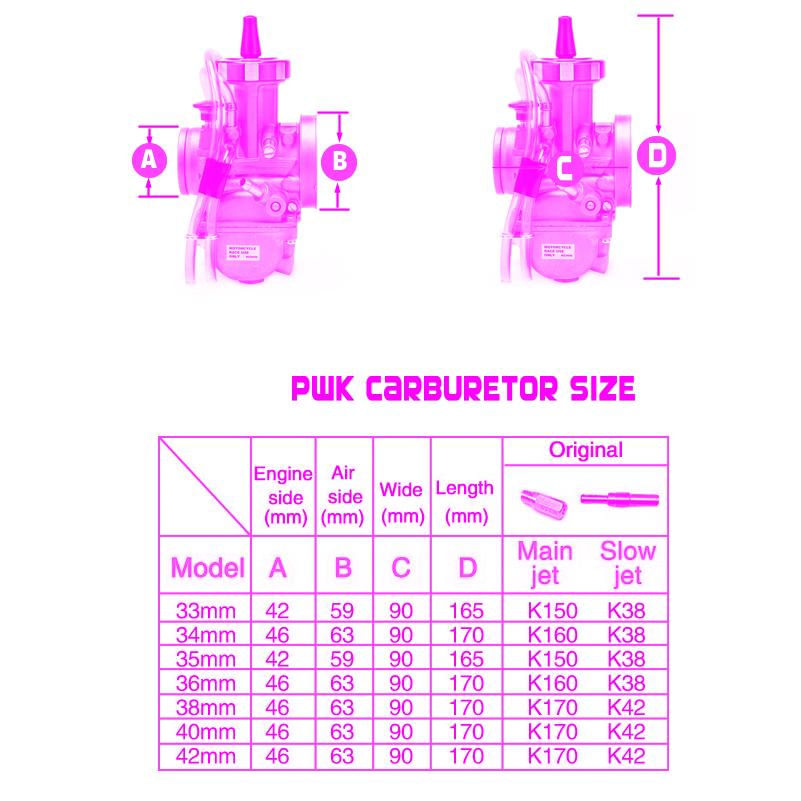 Carburador PWK Keihin para Scooter ATV UTV 250CC a 500CC 40mm keih