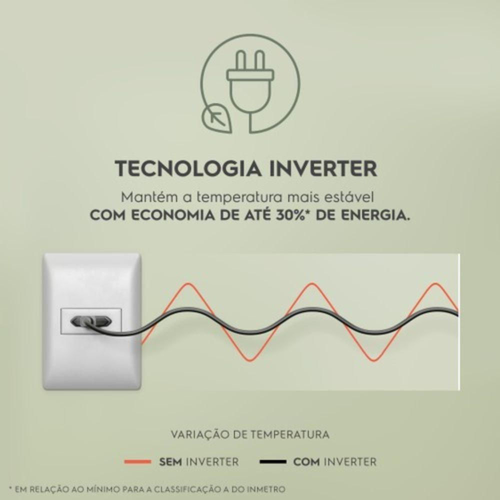 Freezer Horizontal Electrolux 314 Litros Tecnologia Inverter HI330 Branco 220V