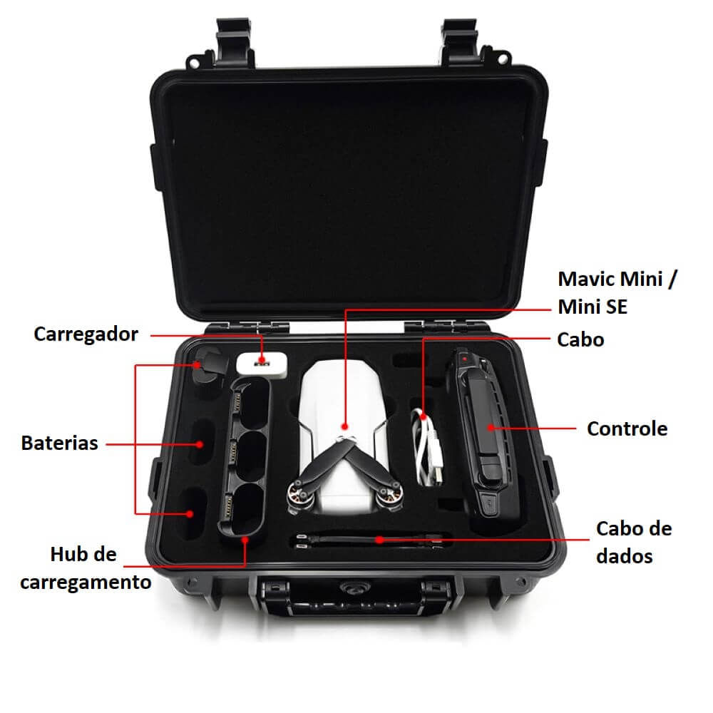 Maleta Estanque para Drone DJI Mavic Mini / Mini SE - StartRC