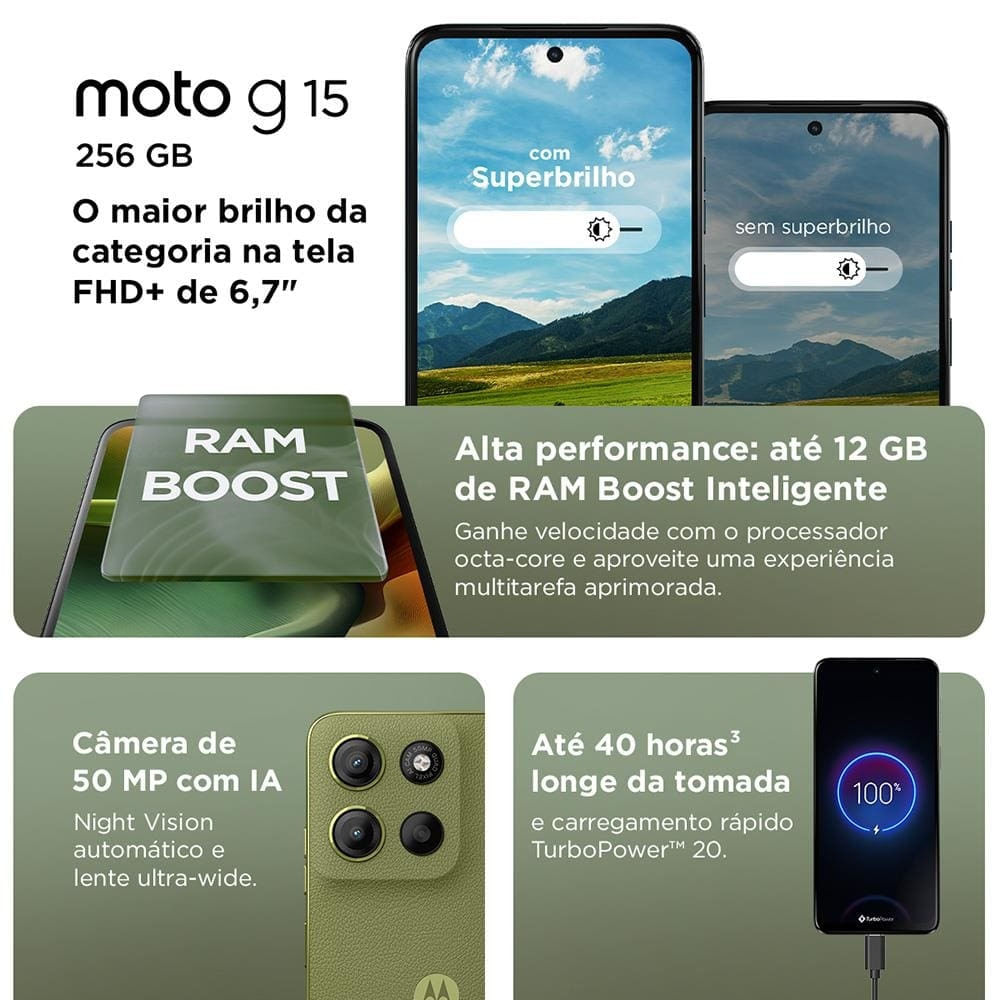 Smartphone Motorola Moto G15 256GB 12GB (4GB RAM+8GB Ram Boost) e Camera 50MP com AI e Night Vision, 5.200mAh Tela FHD+ 6.7 Grafite