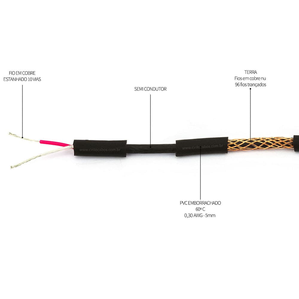 Cabo de Microfone Profissional 2x0,30 Preto - 100 Metros