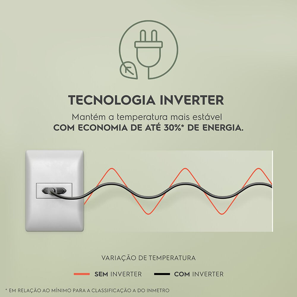 Freezer Horizontal Electrolux 513 Litros com Tecnologia Inverter HI550 Branco / 220V