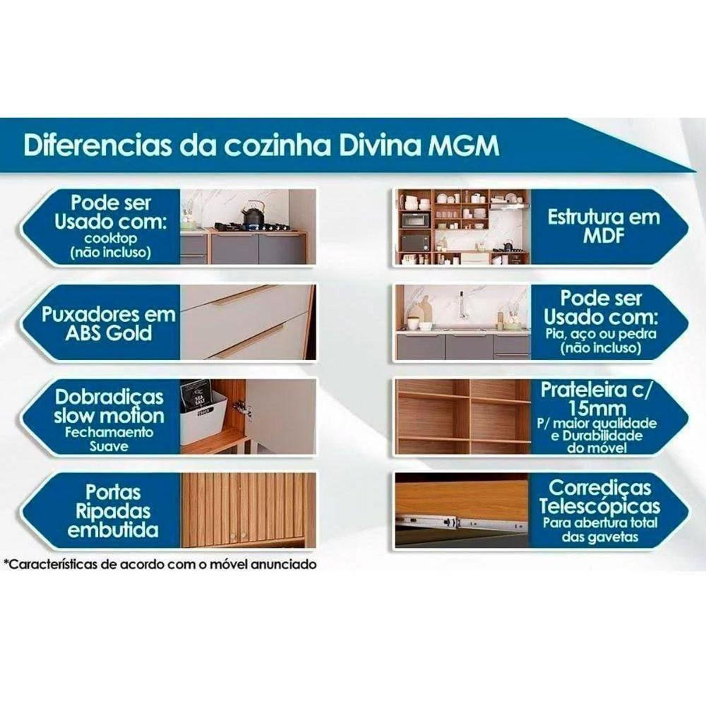 Módulo Cozinha Mgm Divina Balcão P- Cooktop C- 2 Portas 80cm Freijo-off White-mgm